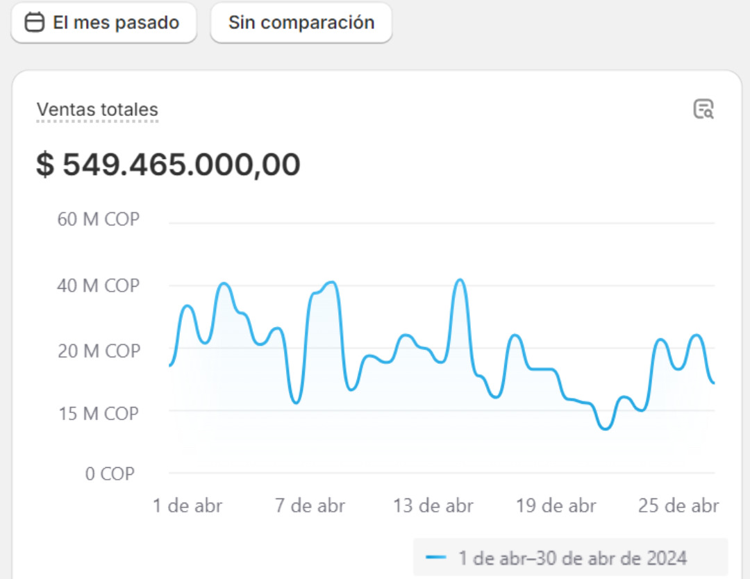 Primer-resultado-_2_