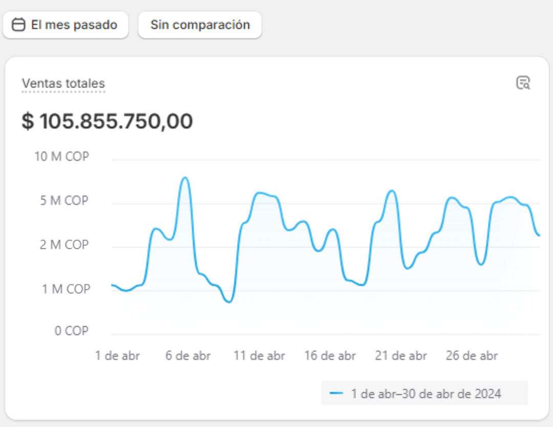 Primer-resultado-_3_