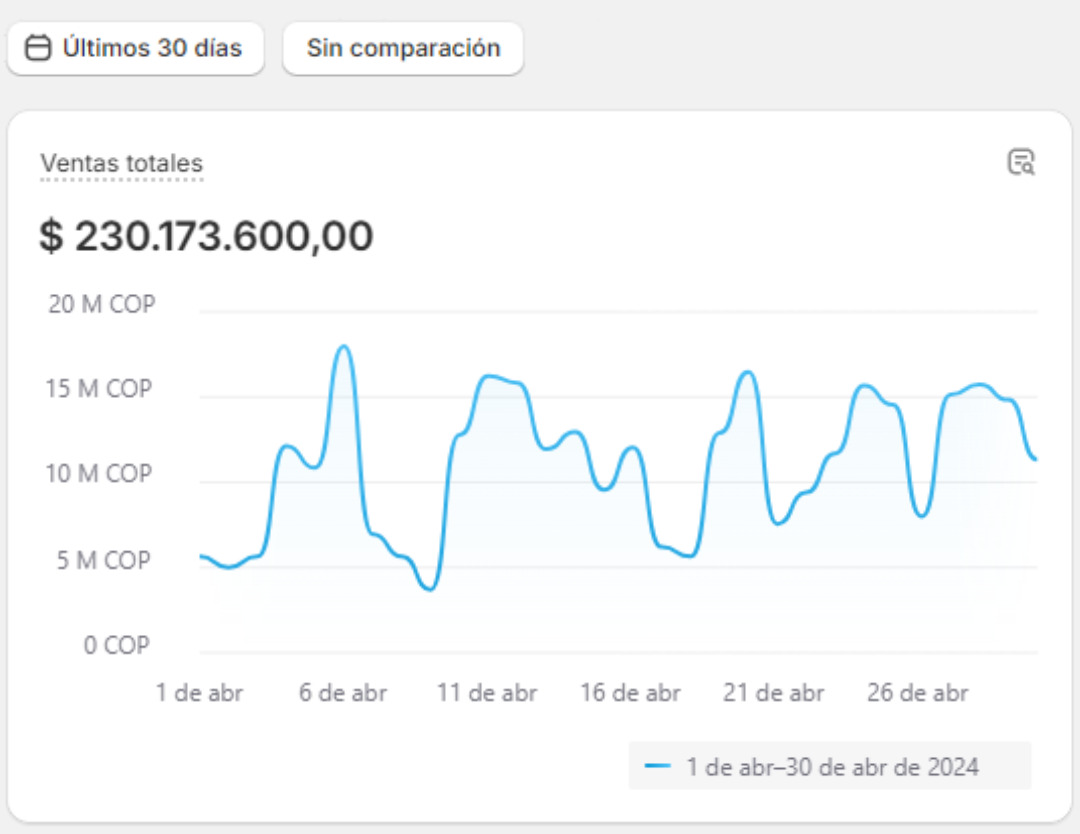 Primer-resultado-_4_